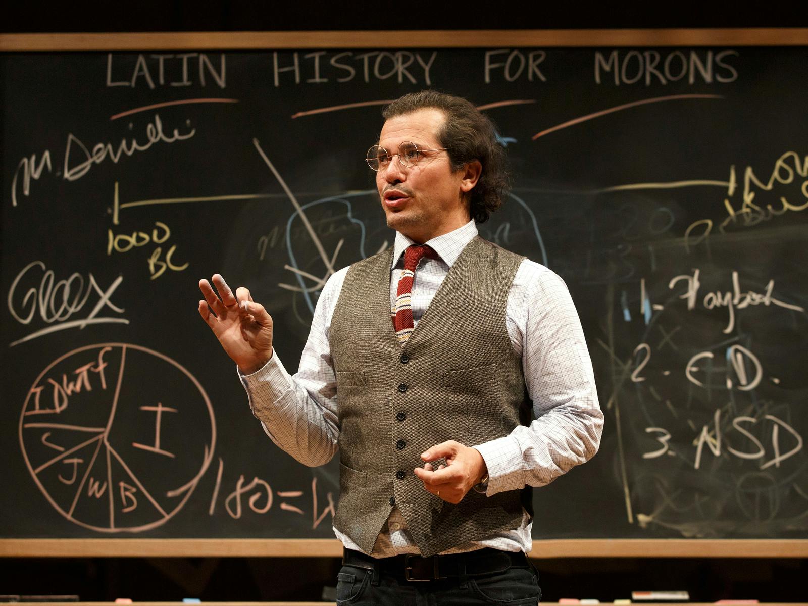 Latin History for Morons Tickets | New York | TodayTix