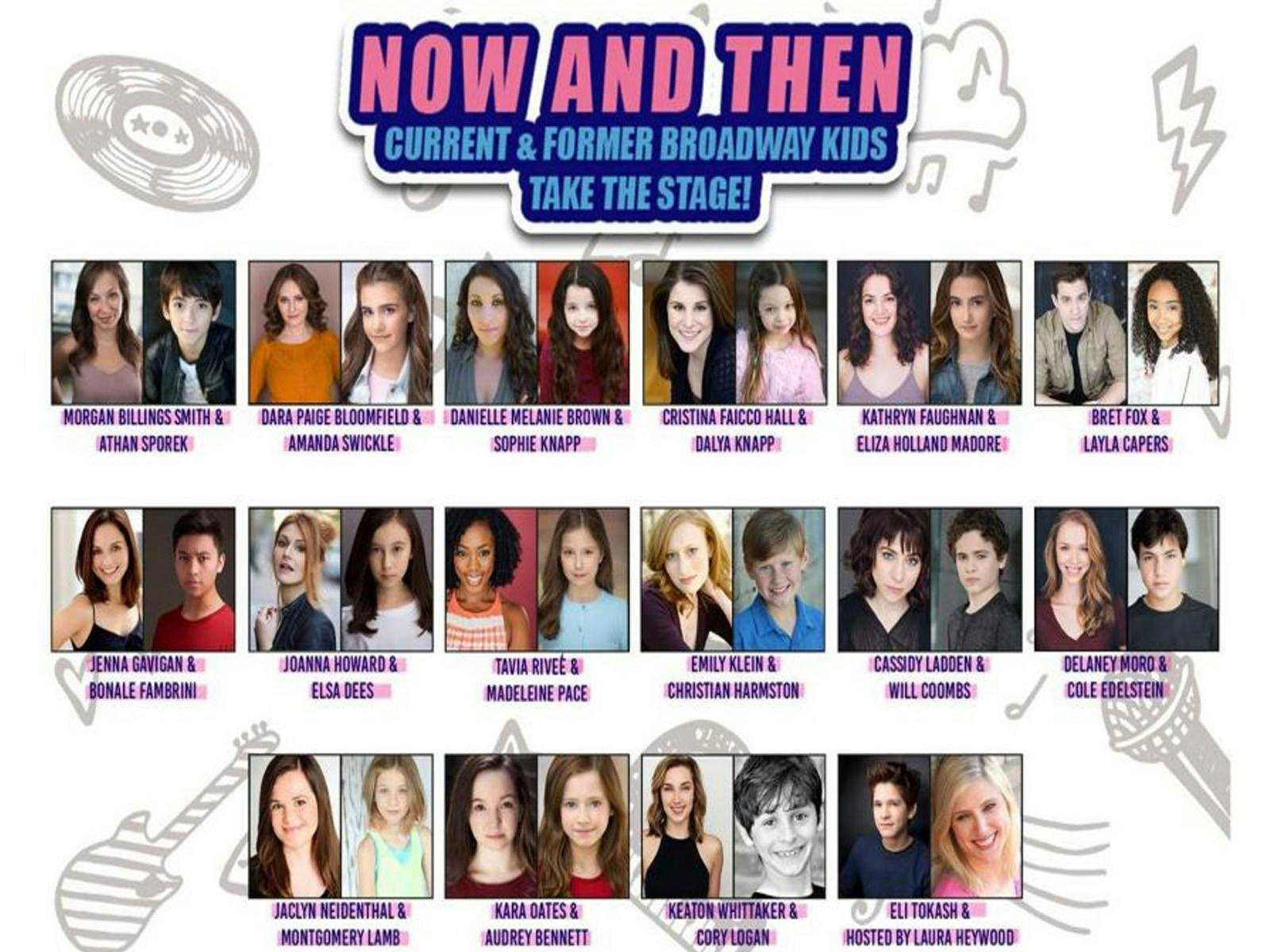 Now Then Tickets New York Todaytix